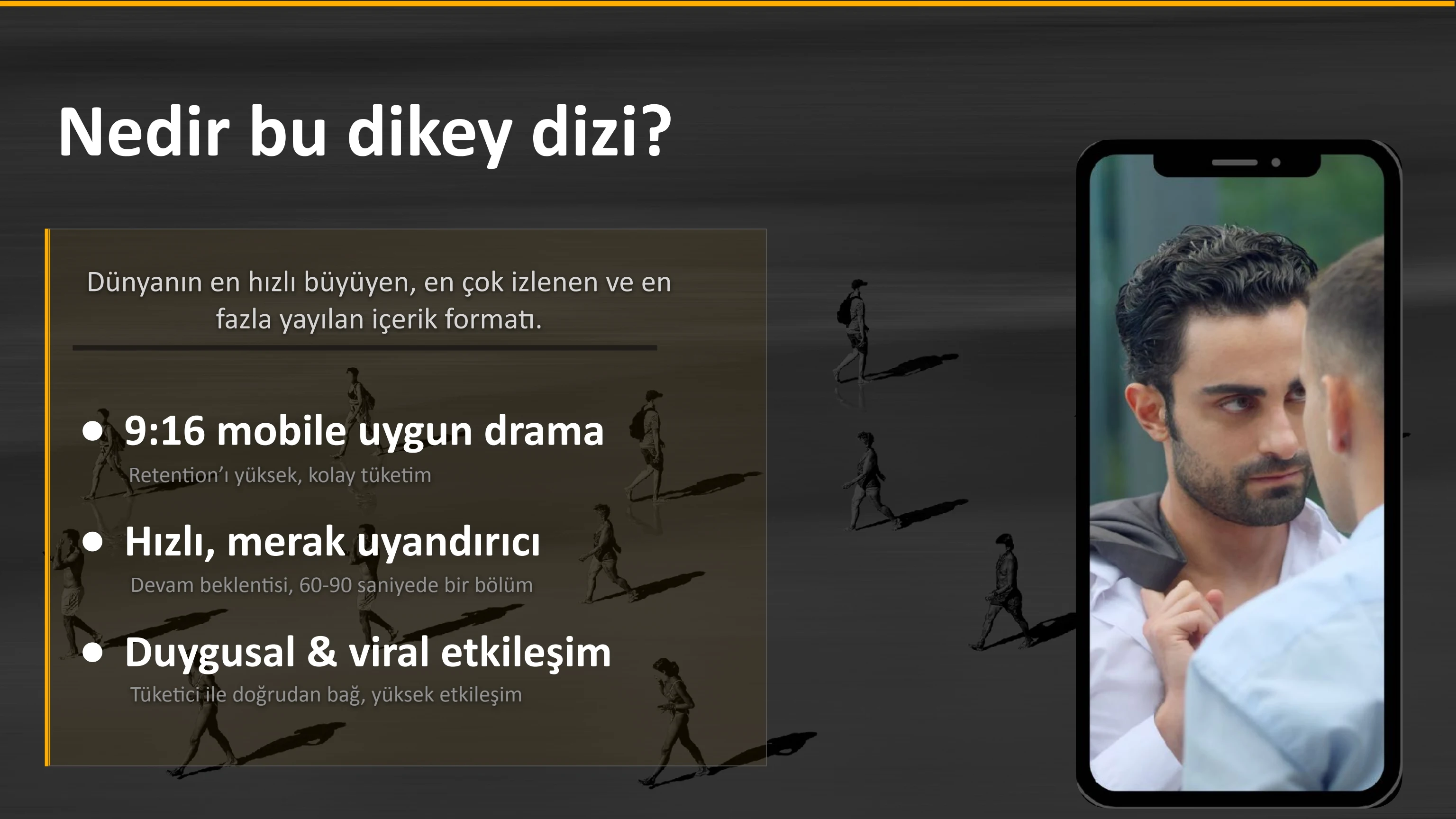 Nedir bu dikey dizi?
