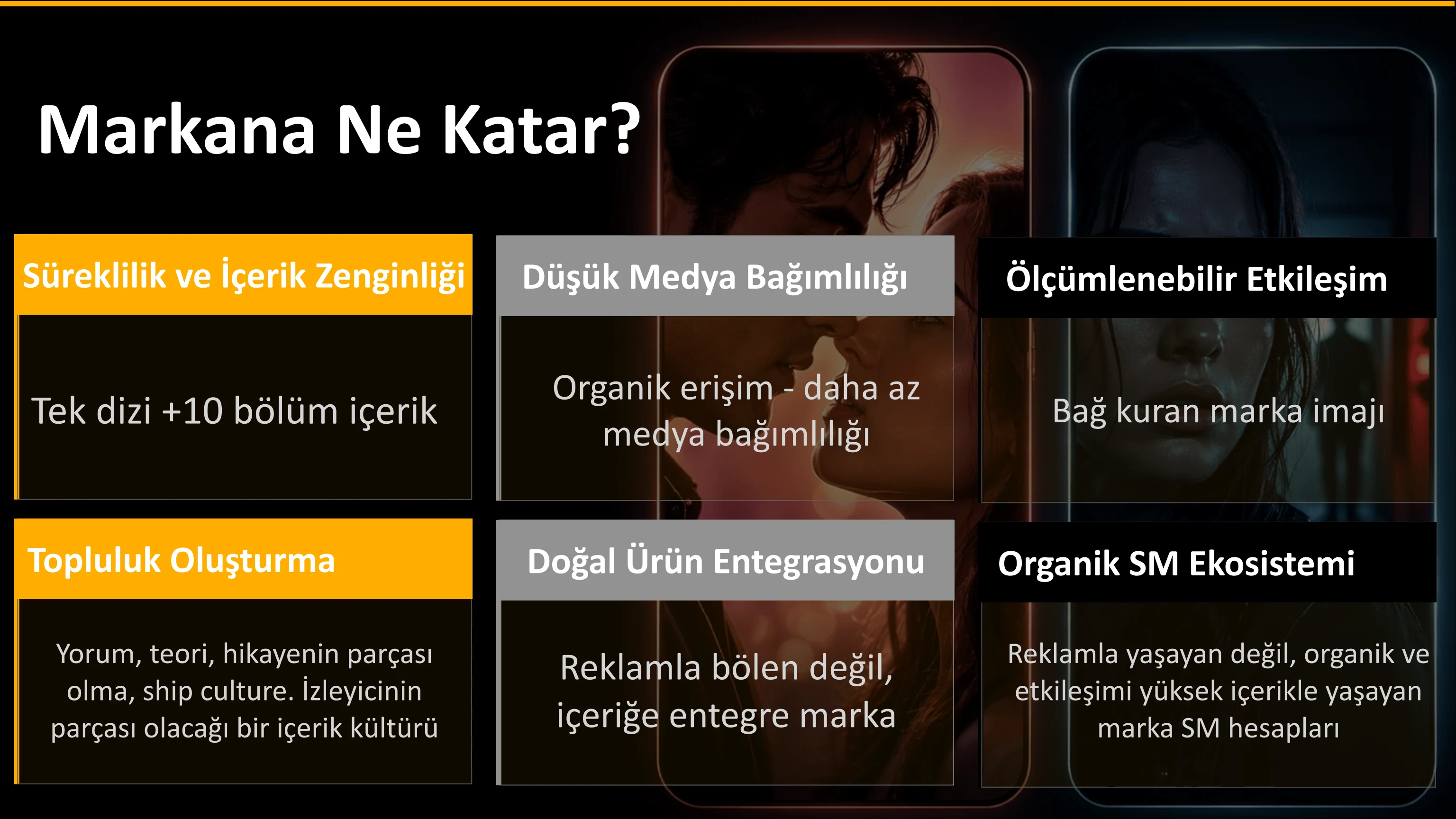 Markana ne katar?