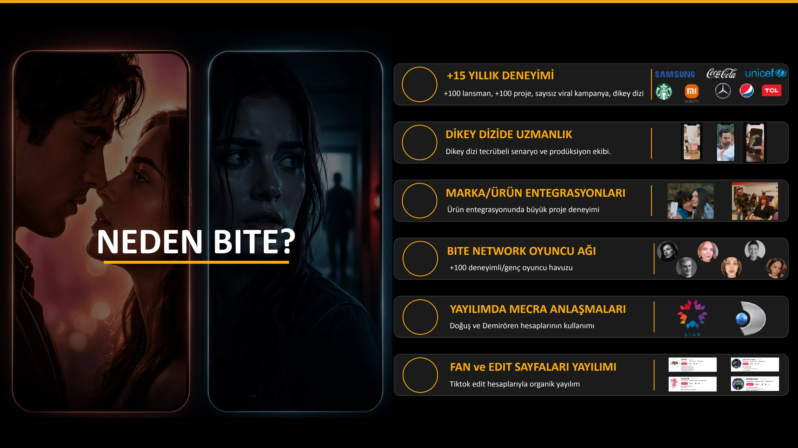 Neden Bite?